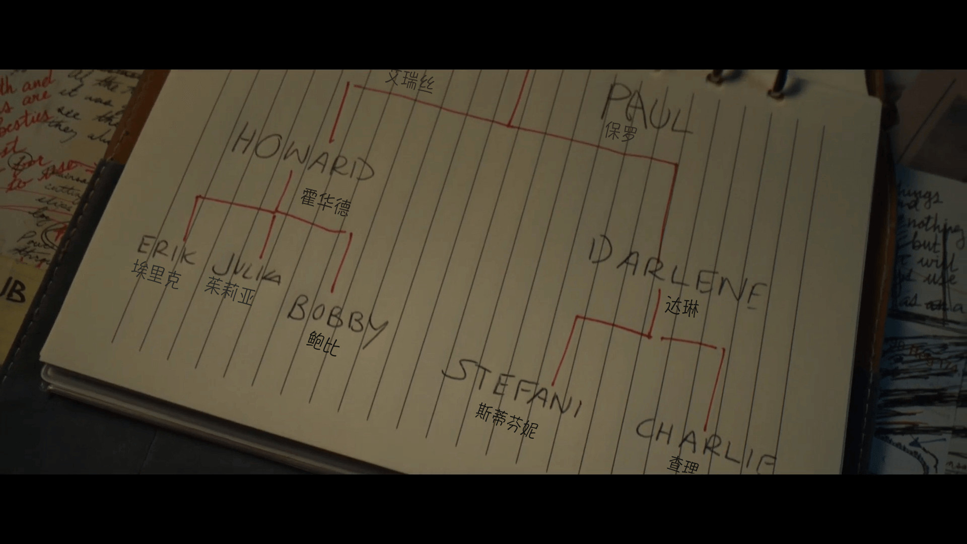 死神来了6:血脉诅咒(2025)【4K原盘REMUX】 未删减美版原盘 杜比视界 【内封简繁英双语四特效字幕】【45.39G】死神来了:血脉诅咒