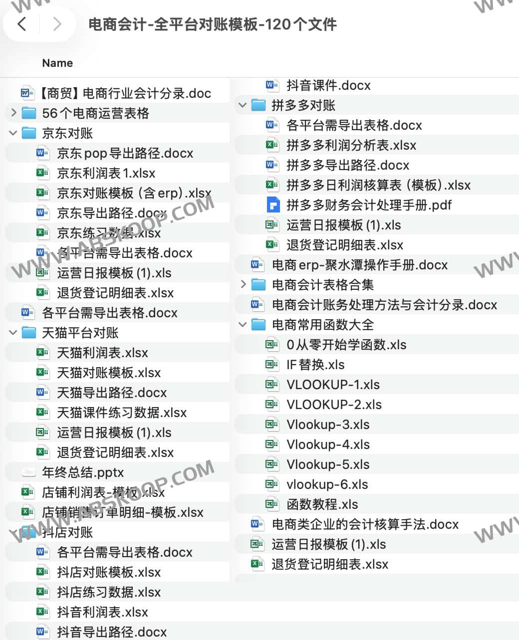 电商会计与店铺运营表格大全:120份电商财务与数据模板合集 1 电商会计与店铺运营表格大全:120份电商财务与数据模板合集