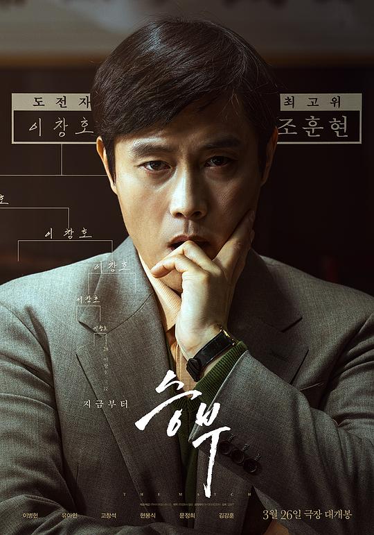 终极对弈 / The Match